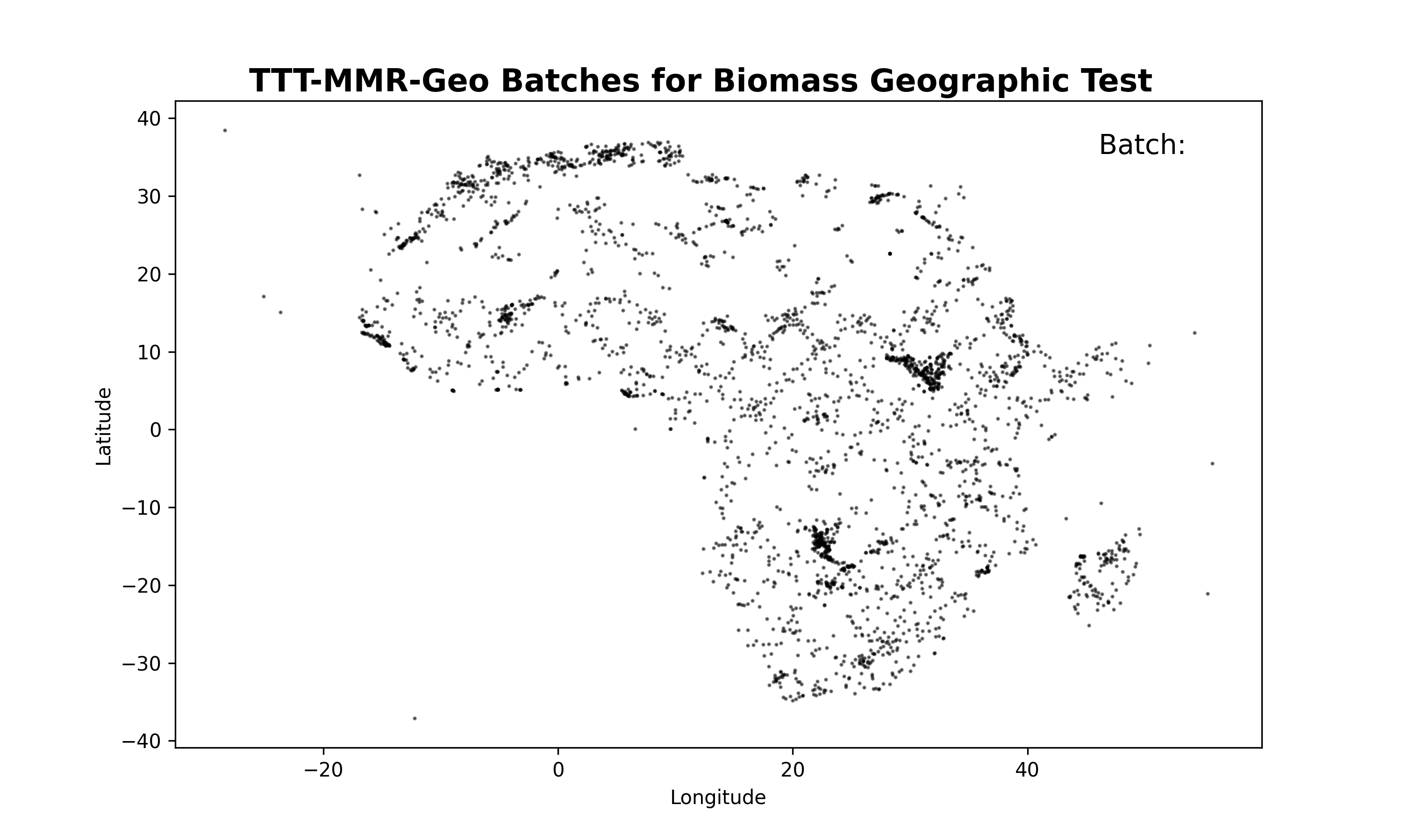 TTT-MMR Geo Partitioning Animation